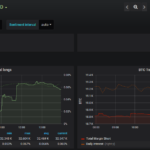 BTCのLONG量とSHORT量がひと目で見れるサイト:datamish